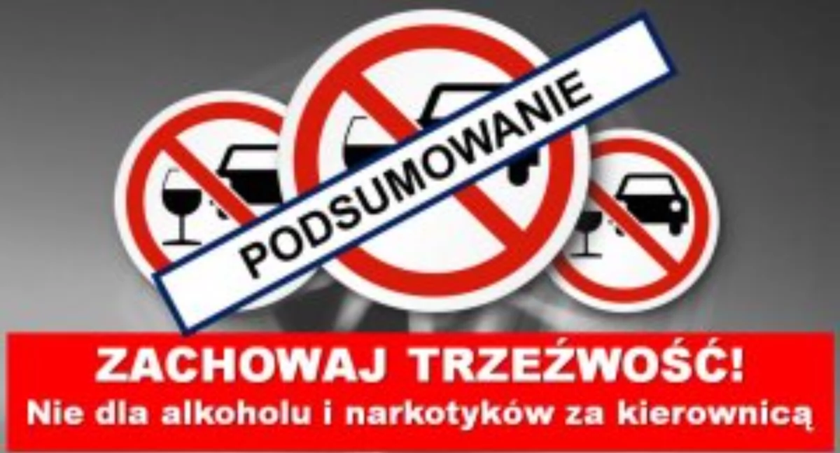 Kronika Kryminalna - Policja, Podsumowanie działań „Alkohol narkotyki” drogach naszego powiatu - zdjęcie, fotografia