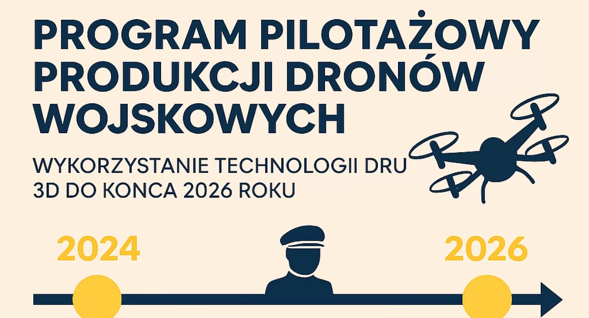 Wojsko, Rewolucja dronach wojskowych armia zaczyna własną produkcję wykorzystaniem druku - zdjęcie, fotografia