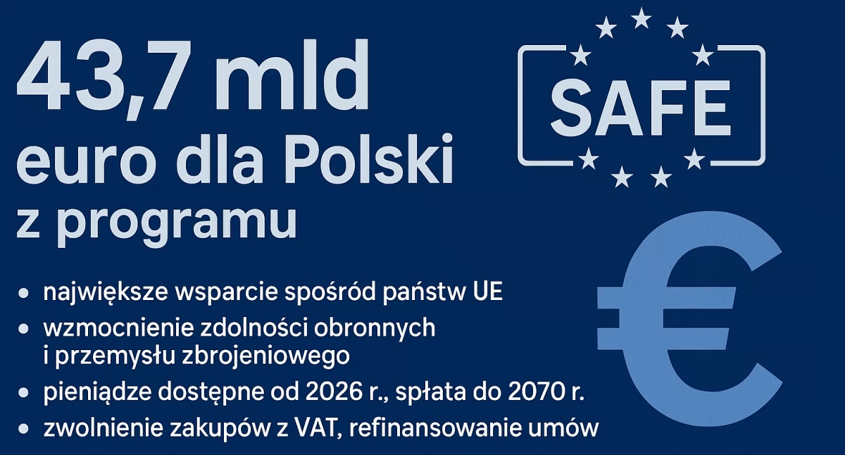 Partie polityczne, Bezpieczeństwo Europy zaczyna Polski - zdjęcie, fotografia