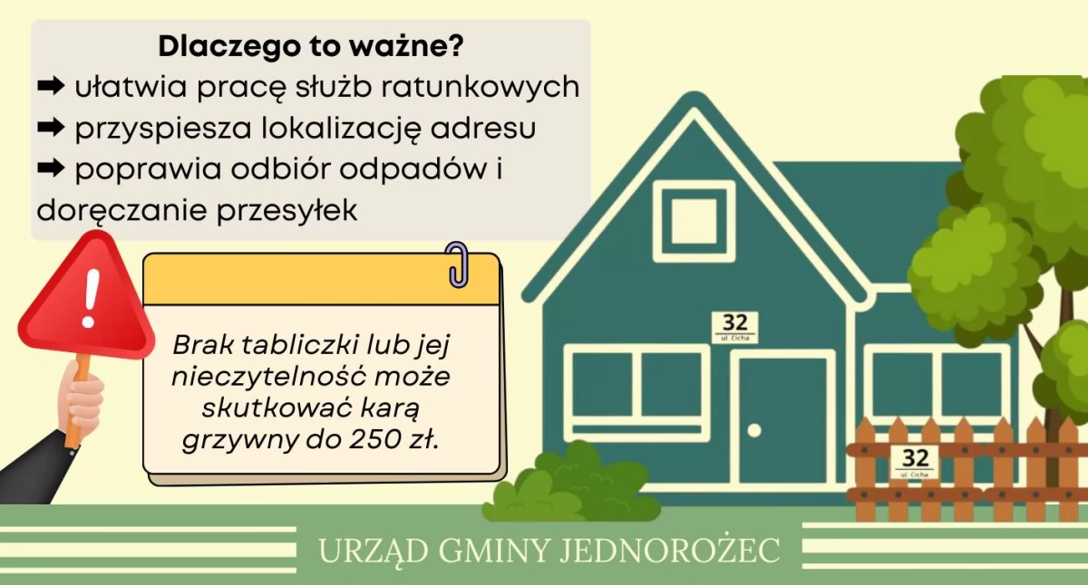 Komunikaty, Tabliczka numerem obowiązek każdego właściciela - zdjęcie, fotografia