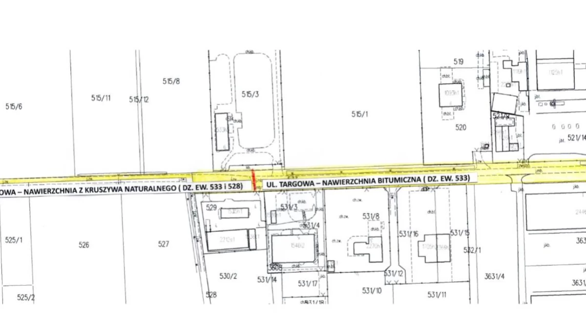 Burmistrz - Rada - Miasto, Przasnysz planuje przebudowę Targowej perspektywie „mała obwodnica” - zdjęcie, fotografia
