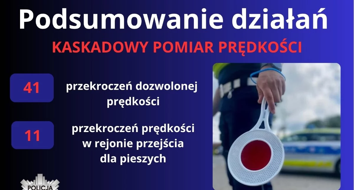 Komunikaty policji , Policja odpuszcza piratom drogowym Kaskadowe kontrole powiecie przasnyskim - zdjęcie, fotografia