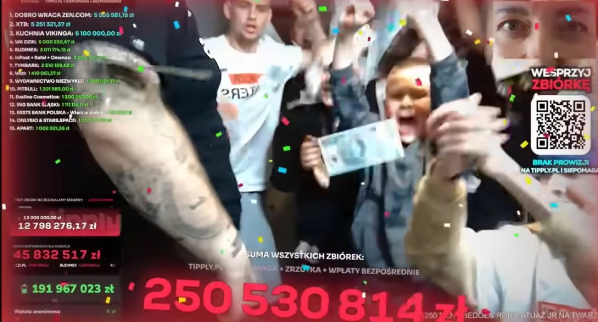 Charytatywne akcje, Polski internet zdał egzamin serca Historyczna zbiórka Łatwoganga Bedoesa zmienia wszystko - zdjęcie, fotografia