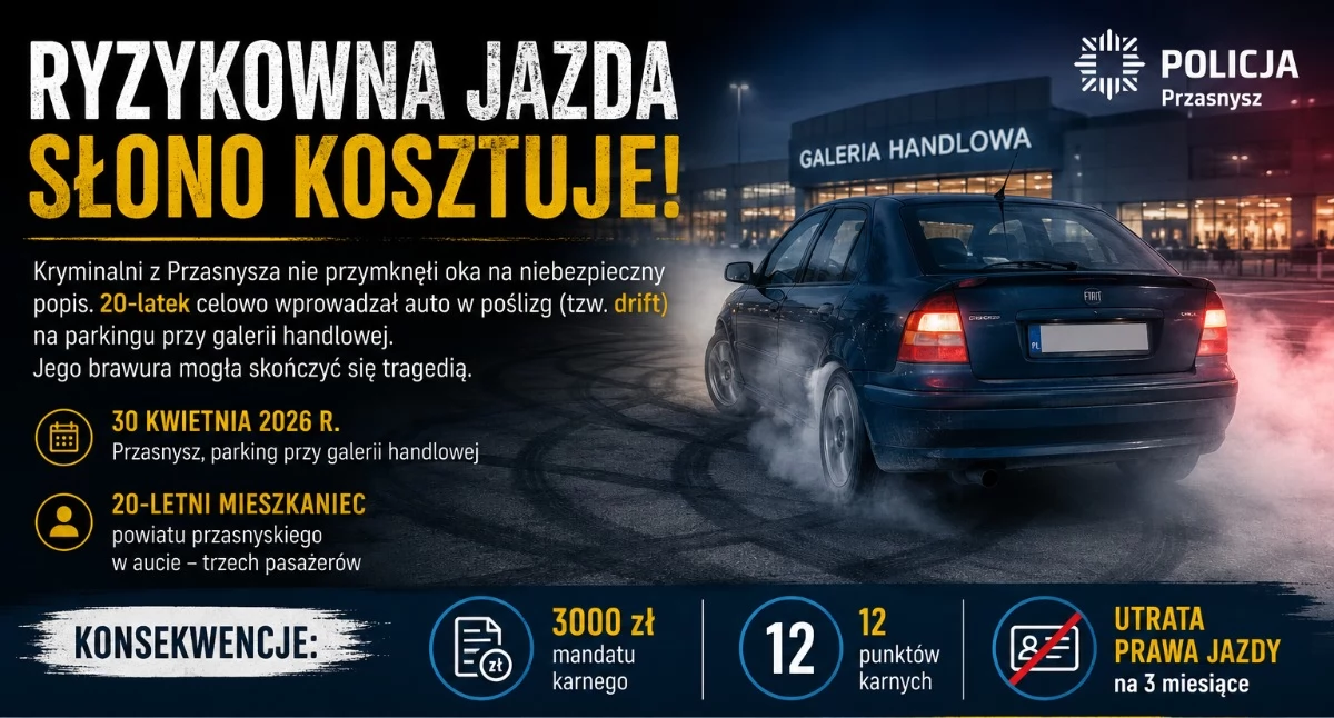 Kronika Kryminalna - Policja, Popis zakończony mandatem latek stracił prawo jazdy drifting Przasnyszu - zdjęcie, fotografia