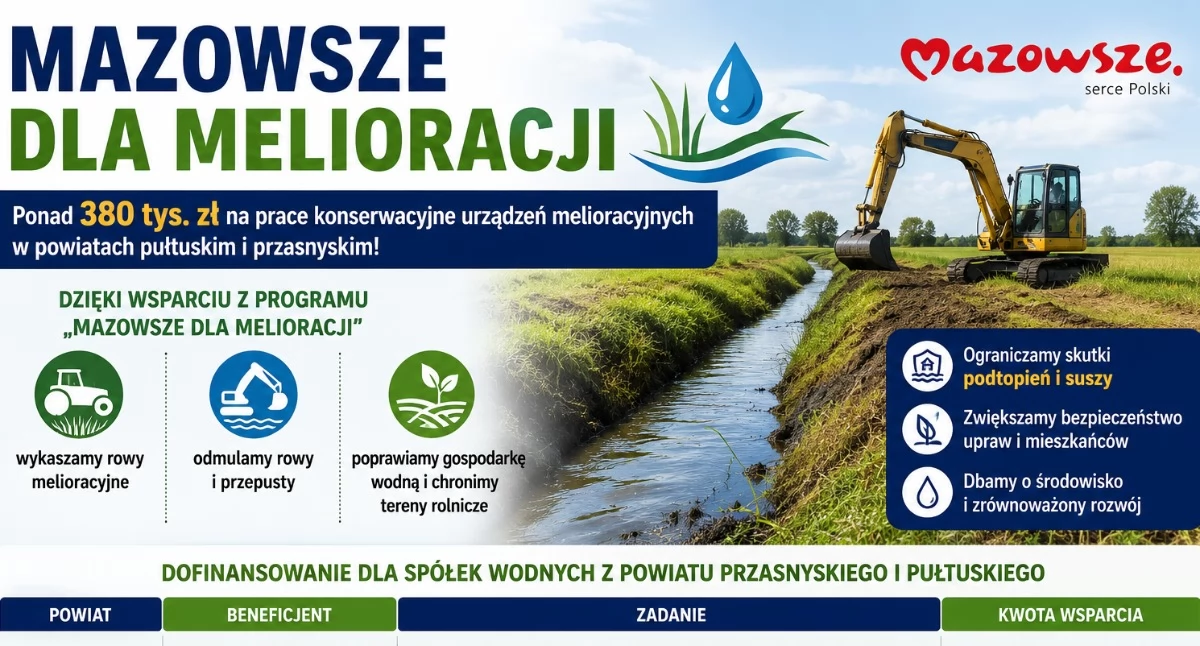 Samorządy Gminne, Ponad meliorację Wsparcie także spółki wodnej gminy Krasne - zdjęcie, fotografia