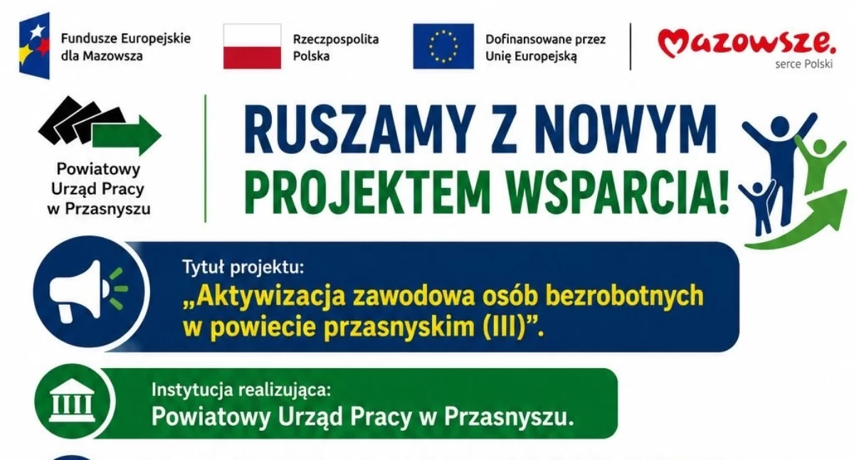 Informacje US ZUS PUP, Ponad aktywizację bezrobotnych Rusza projekt Powiatowego Urzędu Pracy Przasnyszu - zdjęcie, fotografia