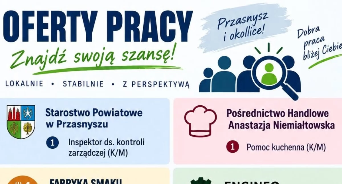 Rynek Pracy, oferty pracy Przasnyszu szuka pracowników - zdjęcie, fotografia