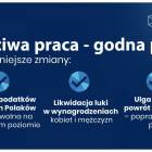 Fotka nr 5 z 7