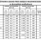 zdjęcie nr 12