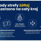 Fotka nr 1 z 6