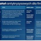 Fotka nr 2 z 4