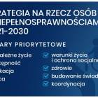 Fotka nr 2 z 7