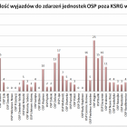 zdjęcie nr 19