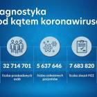 25.02.2022