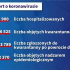 zdjęcie nr 10