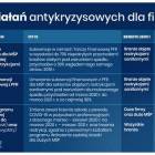 Fotka nr 1 z 4