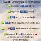 Fotka nr 0 z 1