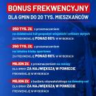 Fotka nr 0 z 1
