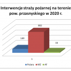 Fotka nr 4 z 19