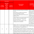Fotka nr 3 z 13