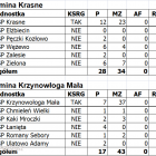zdjęcie nr 16