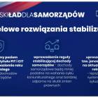 Fotka nr 5 z 10