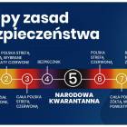 Fotka nr 3 z 5