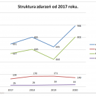 Fotka nr 5 z 19