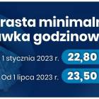 Fotka nr 1 z 4