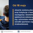 Fotka nr 0 z 4