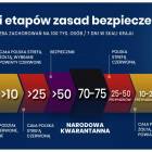 Fotka nr 4 z 5