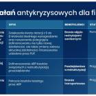 Fotka nr 3 z 4