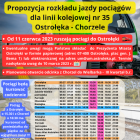Fotka nr 0 z 1