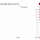 Fotka nr 2 z 10