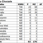 zdjęcie nr 14