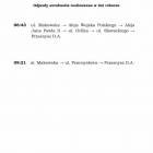 zdjęcie nr 14