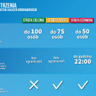 Fotka nr 0 z 1
