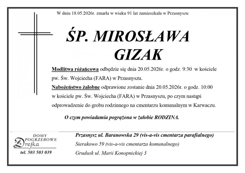 Mirosława Gizak