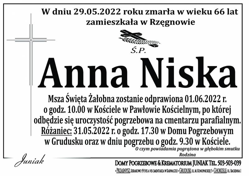 Anna Niska