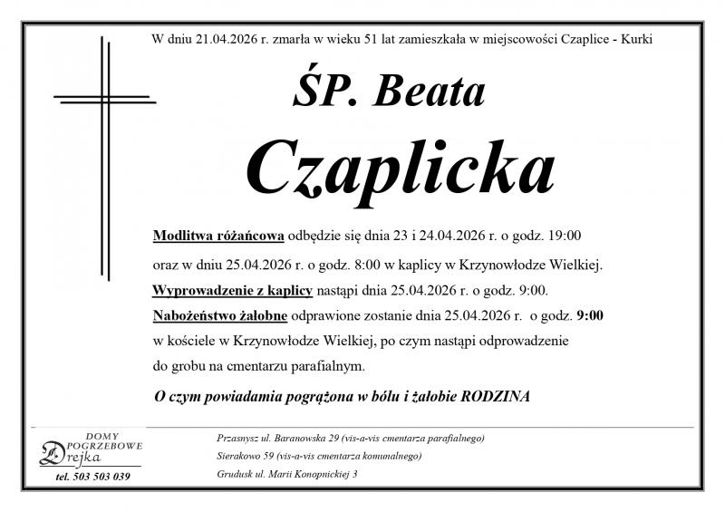 Beata Czaplicka