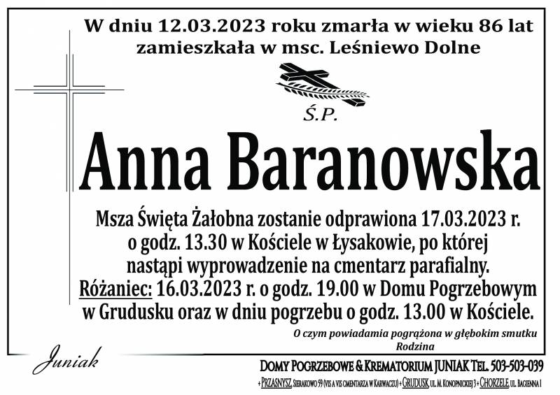Anna Baranowska