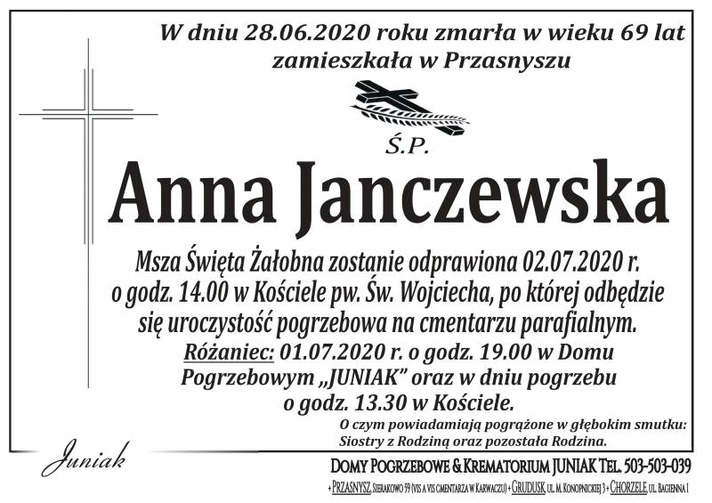 Anna  Janczewska