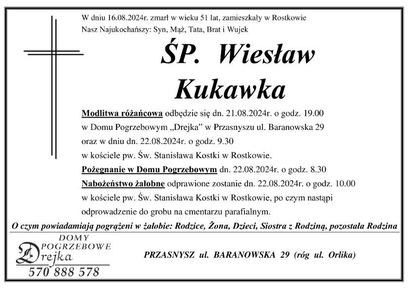 Wiesław Kukawka