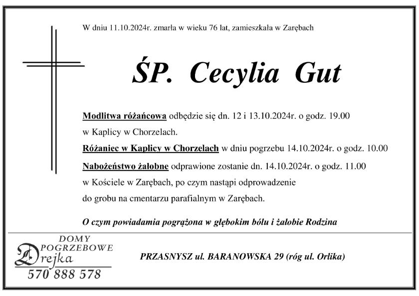 Cecylia Gut