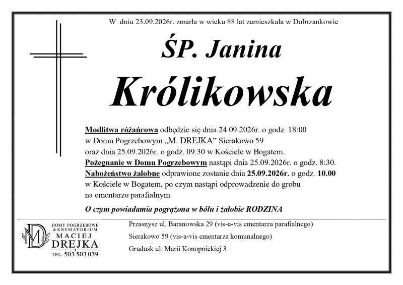Janina Królikowska