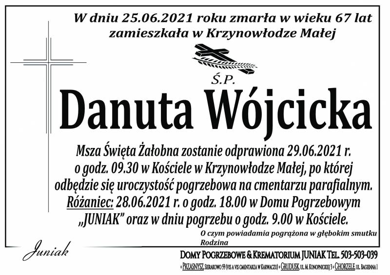 Danuta Wójcicka