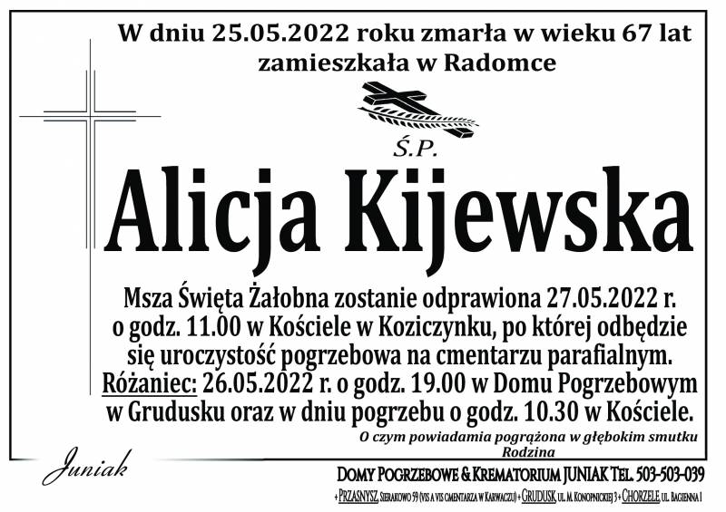 Alicja Kijewska