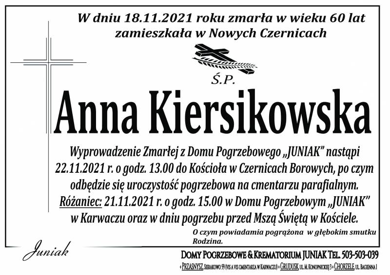 Anna Kiersikowska