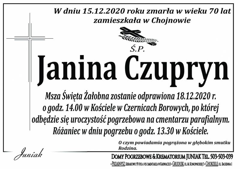 Janina Czupryn