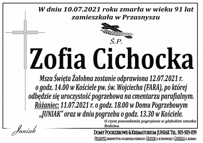 Zofia Cichocka